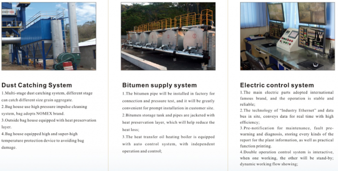 مصنع خلط الأسفلت بسعة 120 طن/ساعة LB1200 بسعر المصنع - تركيب سريع 1