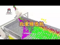 منفصل الجاذبية الخاصة